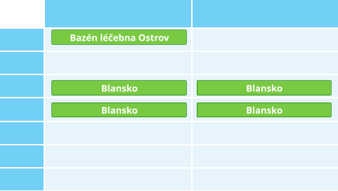 Bazén léčebna Ostrov Blansko Blansko Blansko Blansko